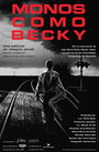 Фильм «Mones com la Becky» смотреть онлайн фильм в хорошем качестве 720p