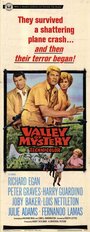 Фильм «Valley of Mystery» смотреть онлайн фильм в хорошем качестве 1080p