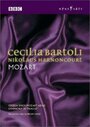 Фильм «Cecilia Bartoli Sings Mozart» смотреть онлайн фильм в хорошем качестве 720p